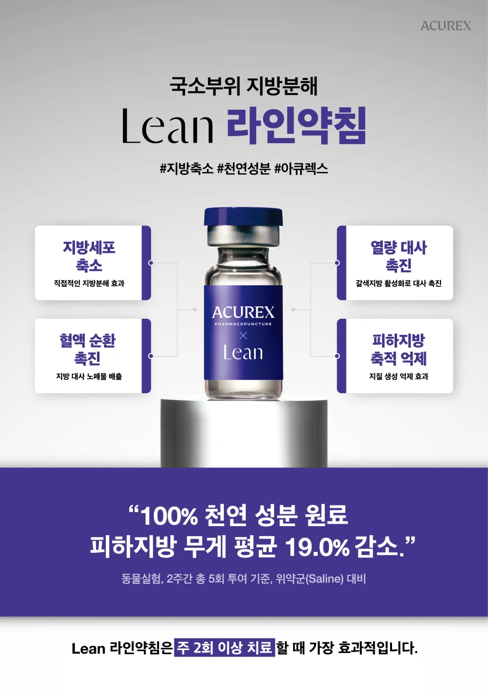 연말 체형 관리, 국소 라인 정리에 도움이 되는 라인약침
