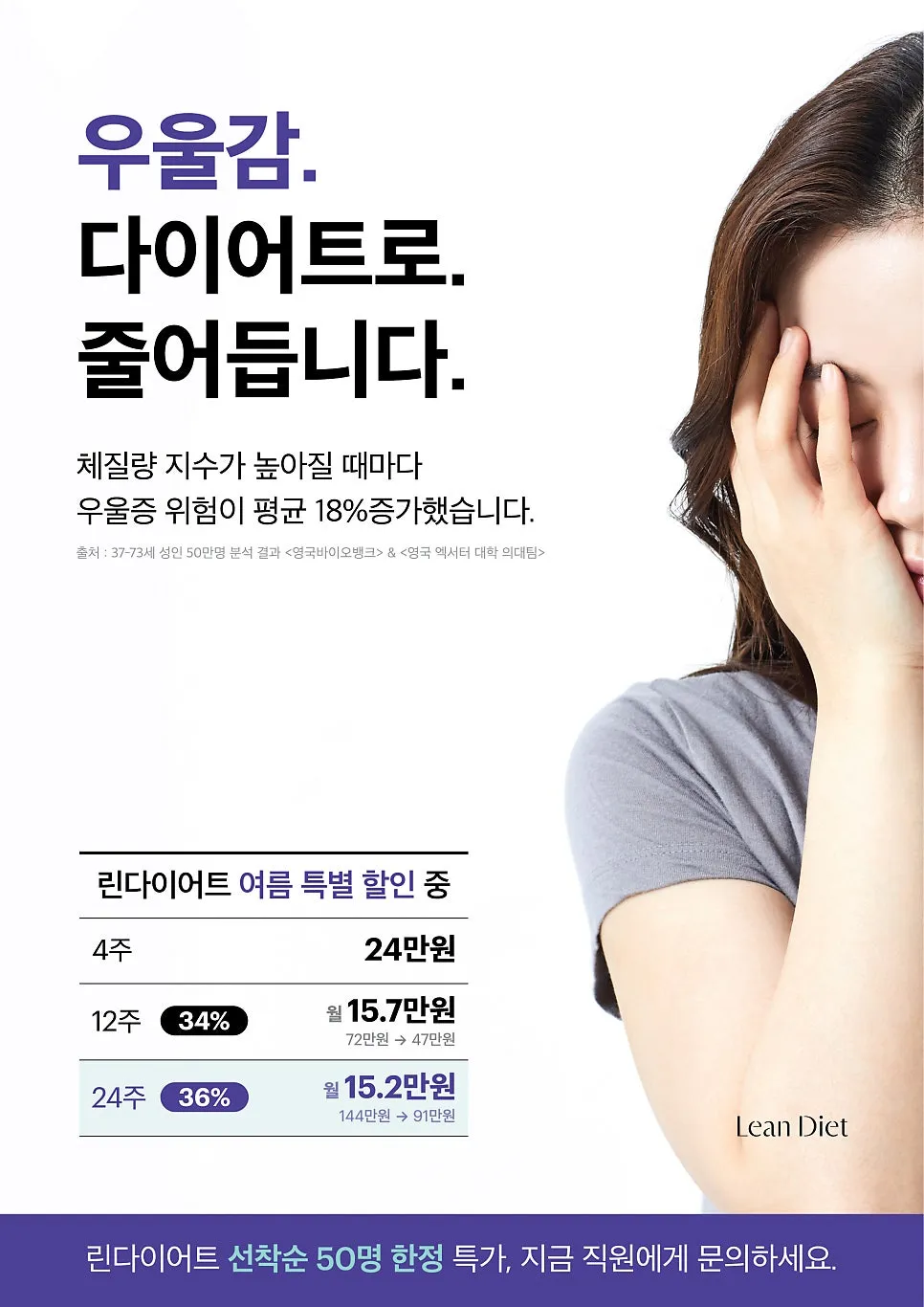 살찌면 더 우울하다구요?