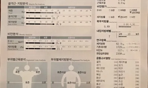 (부산 금정구 부산대 다이어트) 앞자리가 두번 바뀌었습니다! 70kg대 진입.