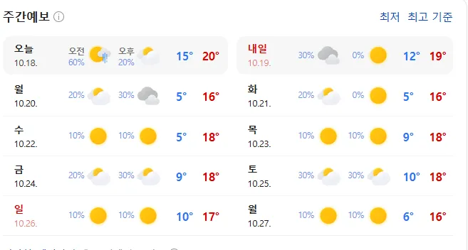 광교 경희 맘편한 한의원 환절기 수험생 피로회복 공진단 효능