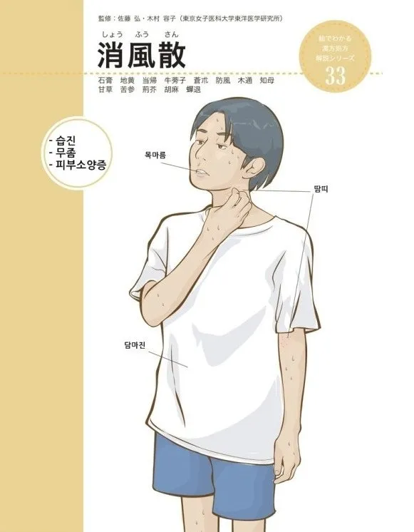 두피의 지루성 피부염 치료. (군산 명작한의원)