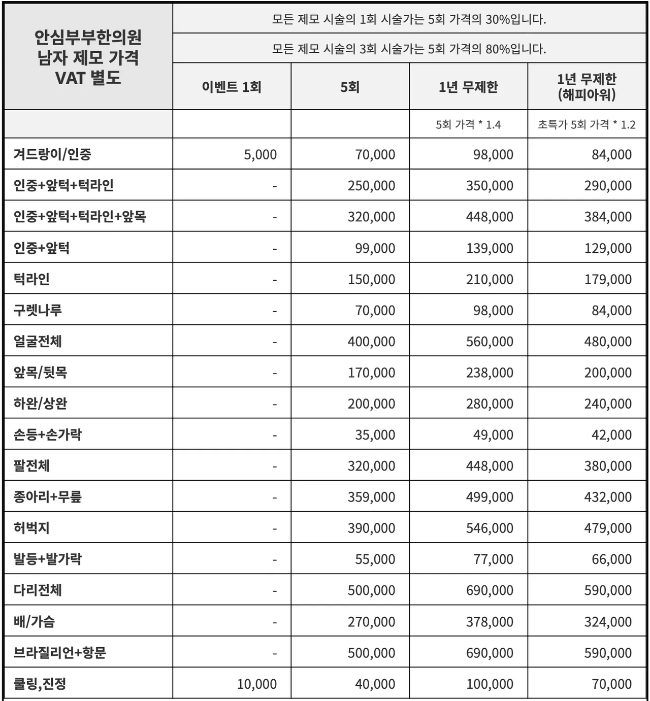 완) 남자 제모 가격.png