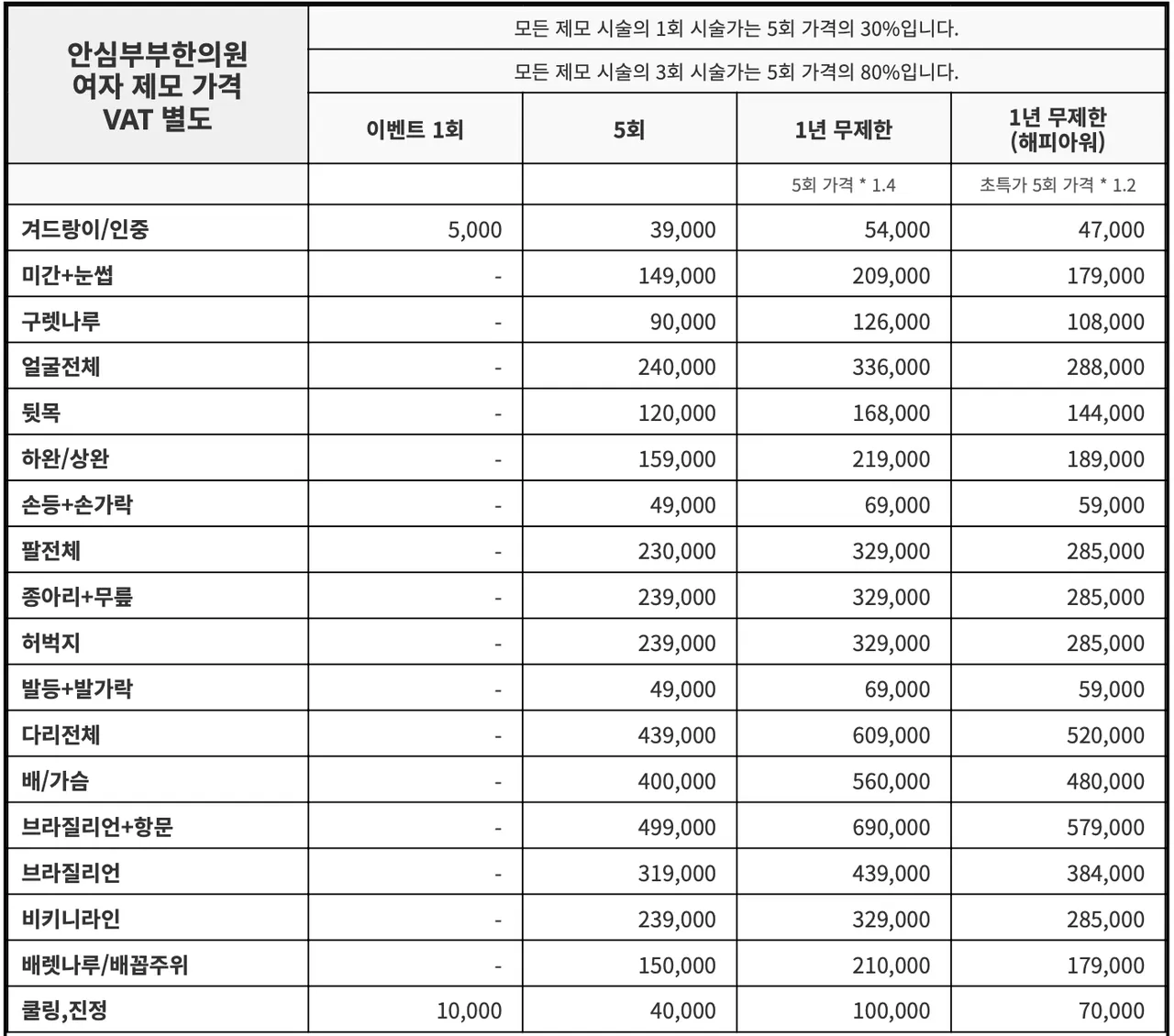 완) 여자 제모 가격.png