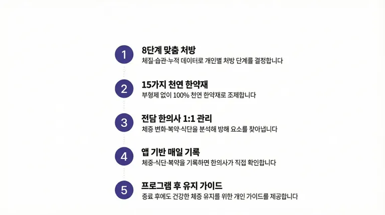 Pasted image